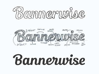 Bannerwise