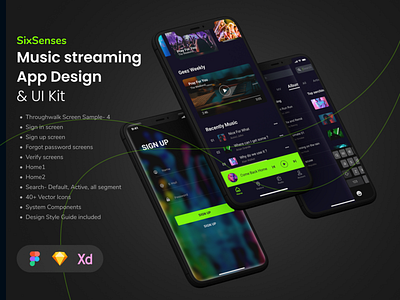 Music Streaming App Design UI Kit - Part-1 app branding app concept app design design illustration logo uidesign ux design ux designer web design