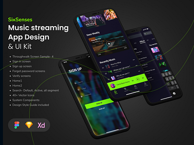 Music Streaming App Design UI Kit - Part-1