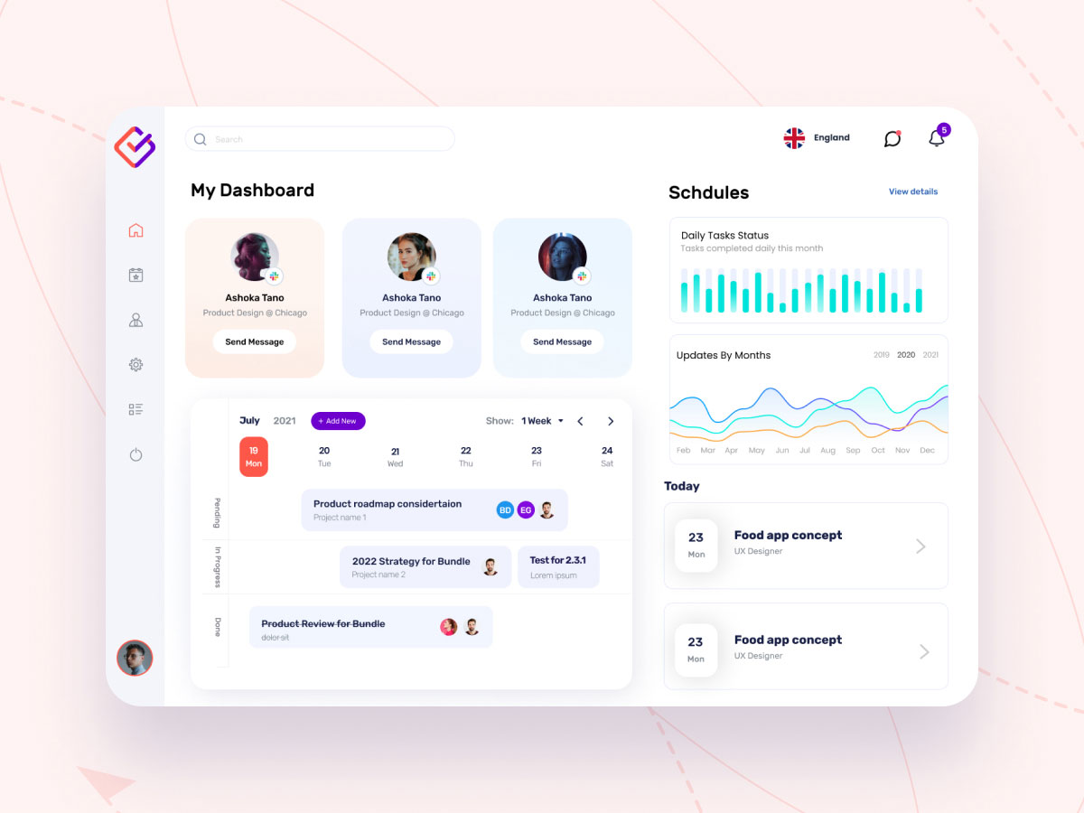 Taskiee - Team Management Dashboard by Dixita Parmar on Dribbble