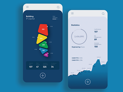 Business Analytics illustration ui ui ux ux