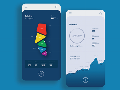 Business Analytics