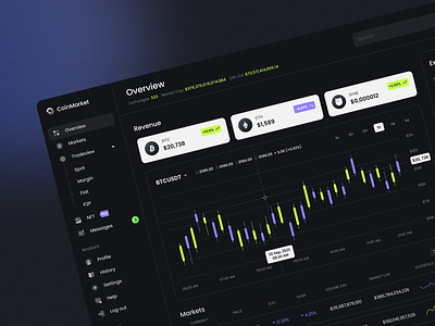 CoinMarker - Crypto Dashboard agency application b2b bitcoin blockchain crypto cryptocurrency cryptotrading dashboard digital ethereum exchange figma finance fintech money transactions ui ux wallet