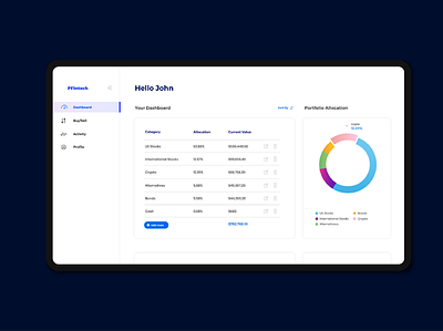 Dashboard Design app design crypto dashboard data design fintech interaction interaction design interface mobile ui web web app webdesign webdesigns website website builder website concept