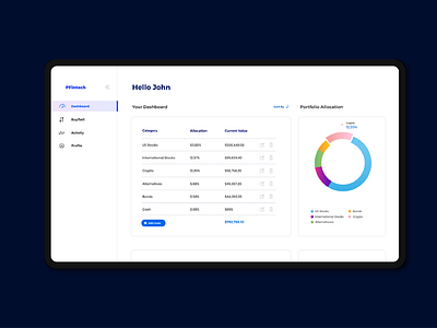 Dashboard Design