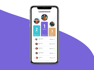 Leaderboard Design app app design app designers dailyui design designs dribbble leaderboard leaderboards mobile ui ux