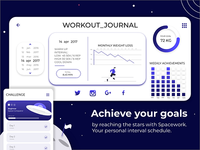 Workout App Interface interface mobile app mobile ui sport workout