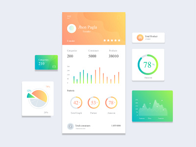 E commerce Mobile Dashboard analytics dashboard branding chart chat app dashboard dashboard app dashboard design dashboard template typography ui ux website design