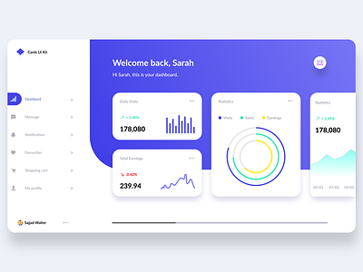 Deshbord analytics dashboard branding cards ui dashboard dashboard design design desktop application ecommerce typography ui ux