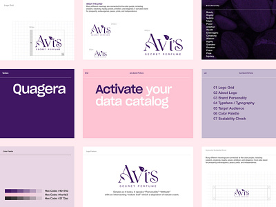 Avis Secret - Brand Identity & Strategy Development