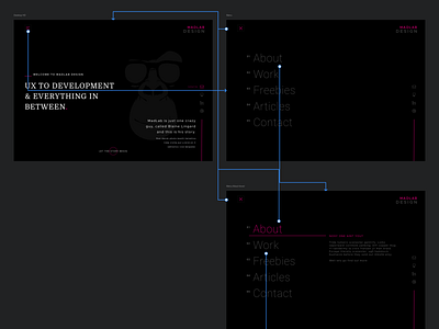 Madlab Menu Flow madlab ux