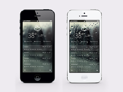 Weather iPhone Application Concept application clean commerce flat iphone layout minimal simply ui ux