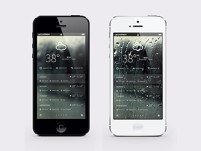 Weather iPhone Application Concept