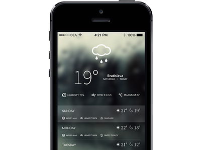 Weather iPhone Application Concept application clean commerce flat iphone layout minimal simply ui ux