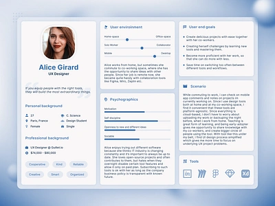 User Persona - UX bio goal persona personality product productdesign professional profile research scenario ui uiux user user persona user personas ux