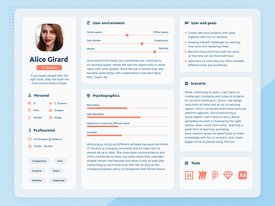 User Persona - UX (Redesigned)