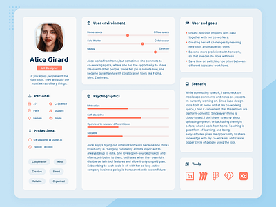 User Persona - UX (Redesigned) bio persona personality product profile research scenario ui user persona user personas user profile ux