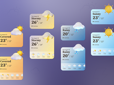 Widget - Weather 3d challenge dailyui france glassmorphism icons ui weather widget
