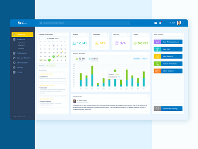 Dashboard Laernee School