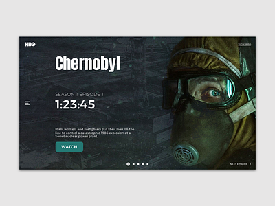 Chernobyl 1986