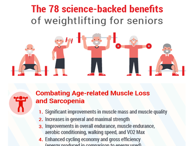Benefits of weightlifting for seniors