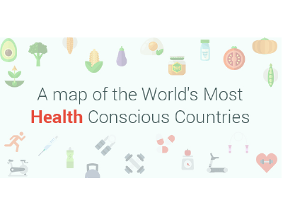 World's Most Health Conscious Countries