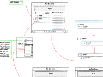 Flow flow job story notation sketch wireframe