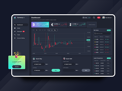 Cryptocurrency Dashboard Dark Mode adobe adobe xd app bitcoins clean crypto wallet cryptocurrency dark ui darktheme dashboard data design ethics figma finance illustration logo sketch ui ux