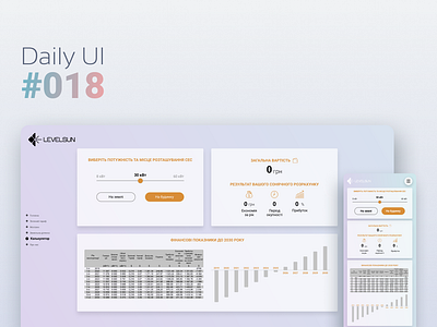 Daily Ui #018