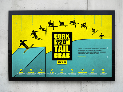 Cork 720, how to do... cork720° freestyle graphic illustrator infographic poster schoolproject skiing