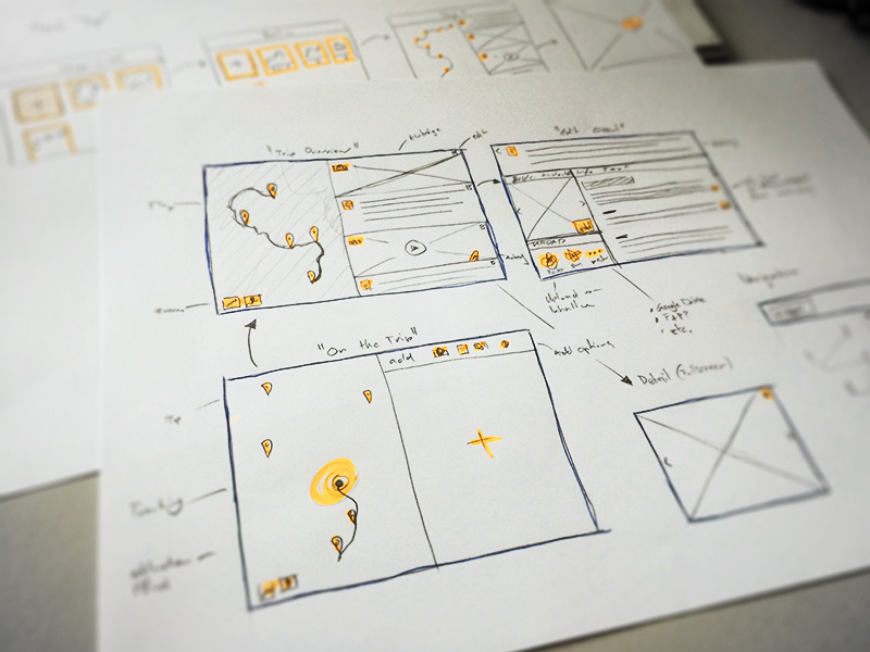 Sketch city trip app school app todo screendesign sketch project week