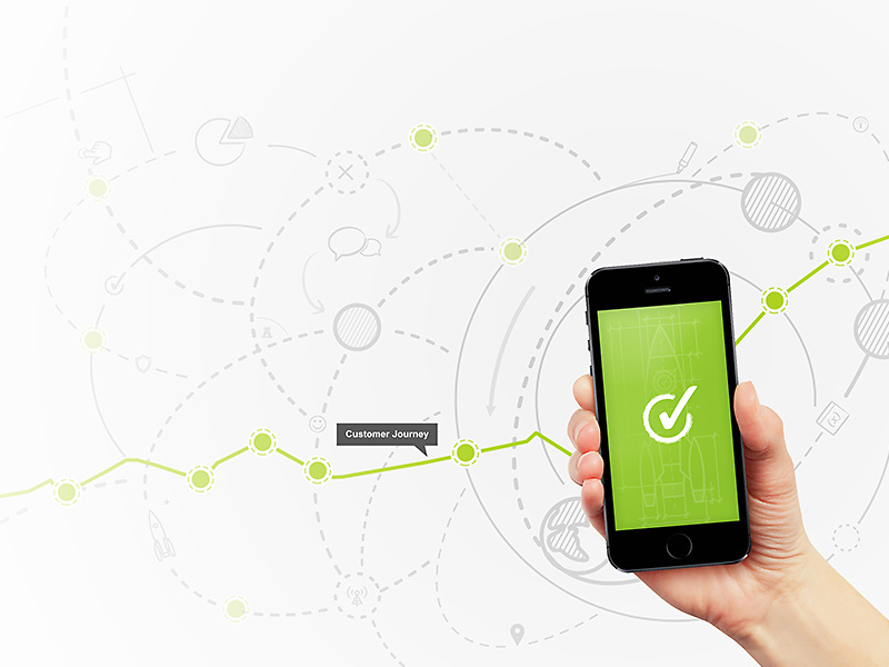 Mobile Moments mobile moments graphic map customer journey terria