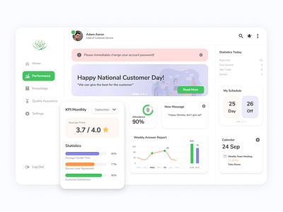 Dashboard Customer Service