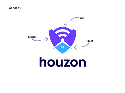 Houzon - Digital Home Security Logo Design Branding. (Unused)