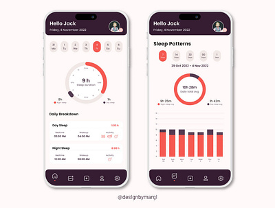 Sleep Tracker App UI app app ui charts figma flat food tracker illustration kids app minimal mobile app ui parents scheduling app sleep sleep tracker tracker tracker app ui ui design ui ux vector
