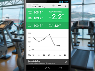 Weighter android fitness google graph health java loss nexus weight xml