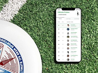 Ultimate Leaderboard app frisbee hierarchy interface leaderboard minimal mobile scores statistics typography ui