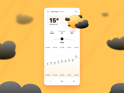 Main Screen of a Mobile Weather App Concept concept design dashboard dribbble dribbbleweeklywarmup interaction design interface minimal mobile app mobile design modern design ui uidesign uiux warmup weather app