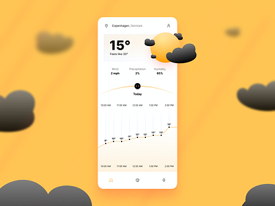 Main Screen of a Mobile Weather App Concept