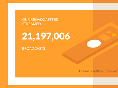 Ustream Annual Report