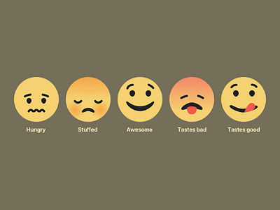 Facebook style emoticons