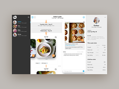 YouAte Dashboard for Coaches app dashboard food youate