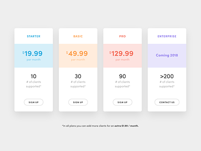 YouAte Coach - Plans and Pricing brand plans pricing table website youate