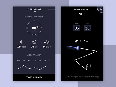 Fitness Dashboard & Tracker