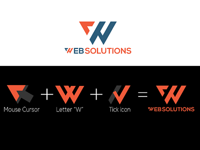 WEB SOLUTIONS - Logo Design for an IT Company by Sahin Alom on Dribbble