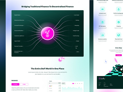 Defi Wonderland b2b bitcoing bridge crypto crypto currency dapp defi illustration modern rabbit technology ui ux wonderland