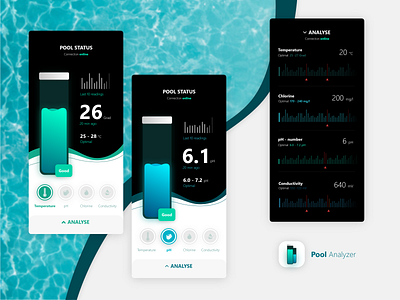 Pool analyzer | healthy body analytics app automation dashboad design garden healthy home mobile pool smarthome ui ui ux ux water
