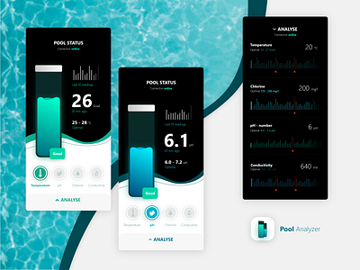 Pool analyzer | healthy body