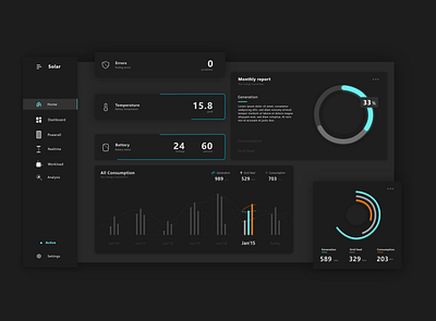 Solar Dashboard app automation dashboad design home infographic smarthome solar solar energy statistics ui ux