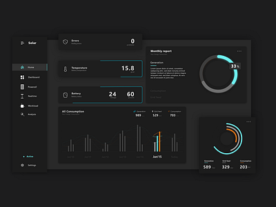 Solar Dashboard